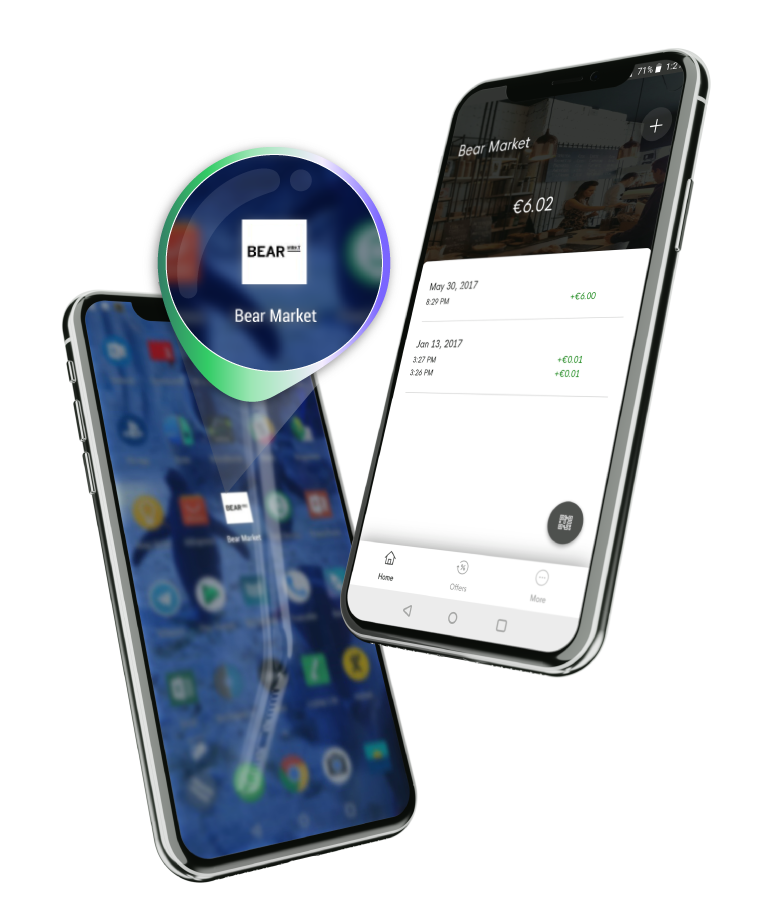 progressive web apps loylap